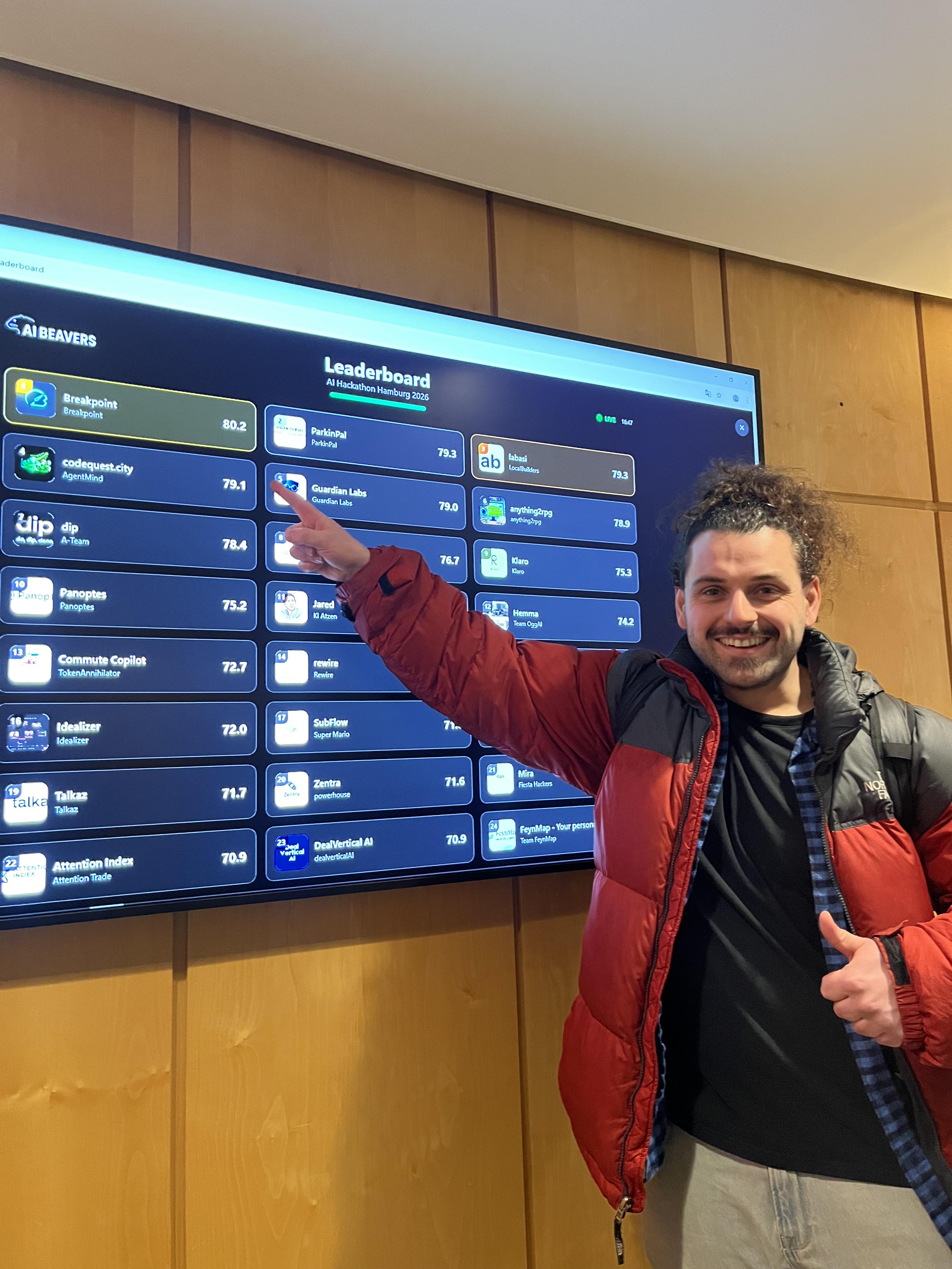 AI Beavers Hackathon Hamburg 2025 Leaderboard